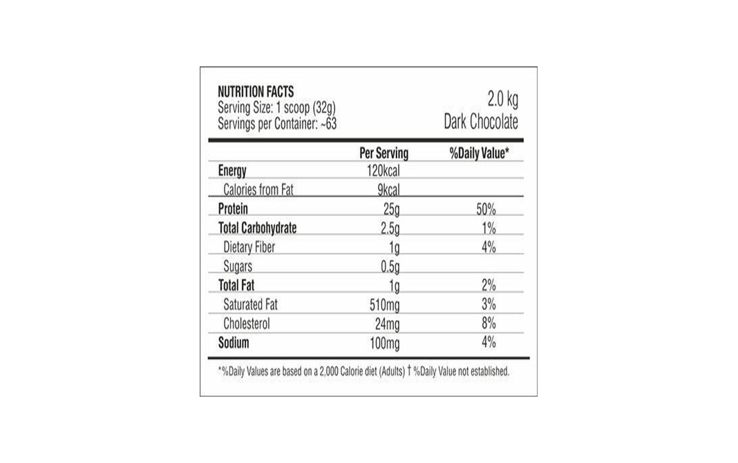 Procel Pro-Hydro Dark Chocolate Flavor    Jar  2 kilogram